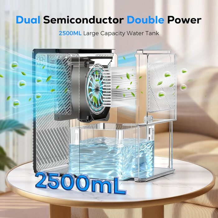 Електричний осушувач повітря, тихий, 2500 мл з LED дисплеєм, таймером та функцією відтавання, 7 кольорів підсвічування, для дому, спальні, ванної кімнати