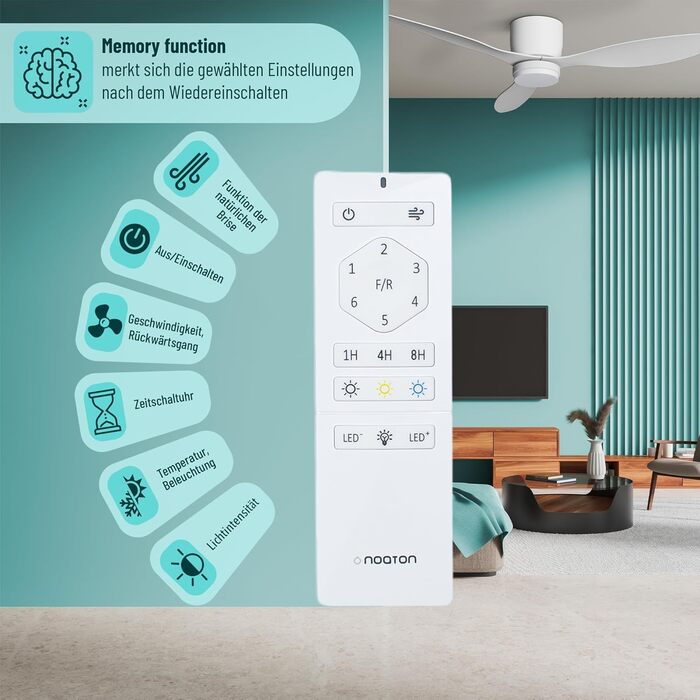 Стеляний вентилятор Noaton® Fornax Weiß з підсвічуванням, діаметр 132 см, DC мотор 40 Вт, диммований LED модуль 22 Вт, 3 колірні температури, пульт дистанційного керування, таймер, повітряний потік до 185 м³/хв.