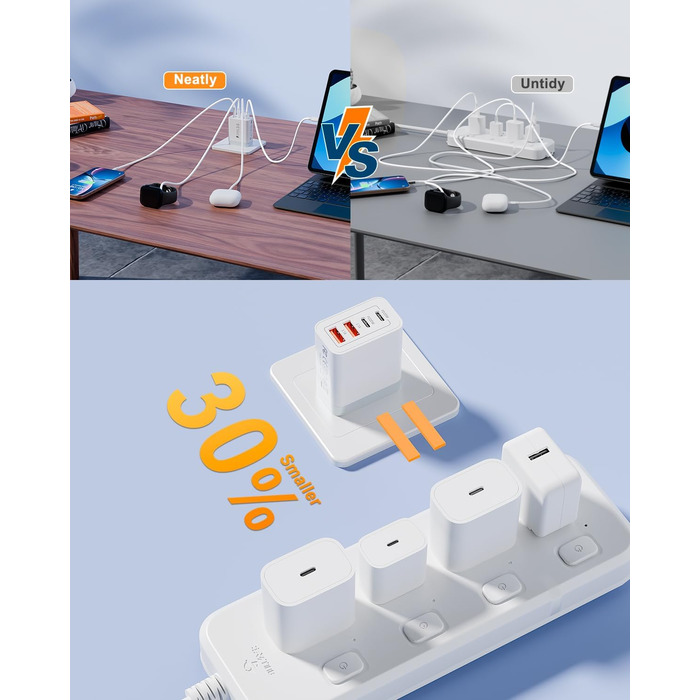 Мережевий зарядний пристрій USB C на 40W з 4 портами, PD3.0, для iPhone, iPad, Samsung, білий