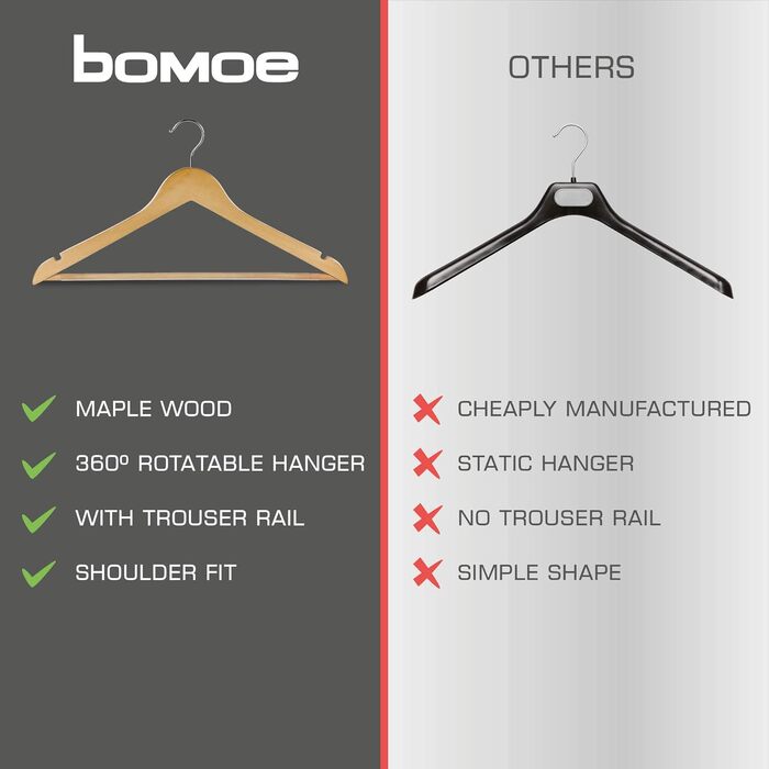 Набір з 20 дерев'яних вішалок для одягу Sjard, 44.5 x 23 x 1.2 см, з кільцем з кедру для захисту від молі, сертифіковані FSC®