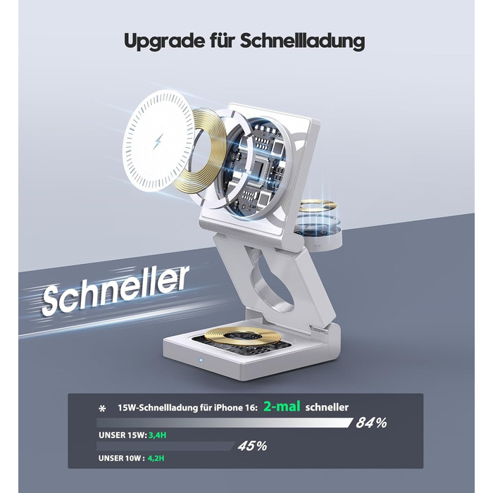 3-в-1 Бездротова зарядка з підтримкою MagSafe для iPhone, Apple Watch та AirPods (біла)