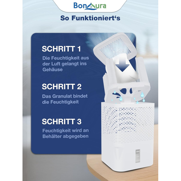 Зволожувач повітря BonAura® без струму до 23 м² | 360° вентиляція | Для дому та квартири | З виливом та 5 гранул по 680г | Захист від плісняви та неприємних запахів