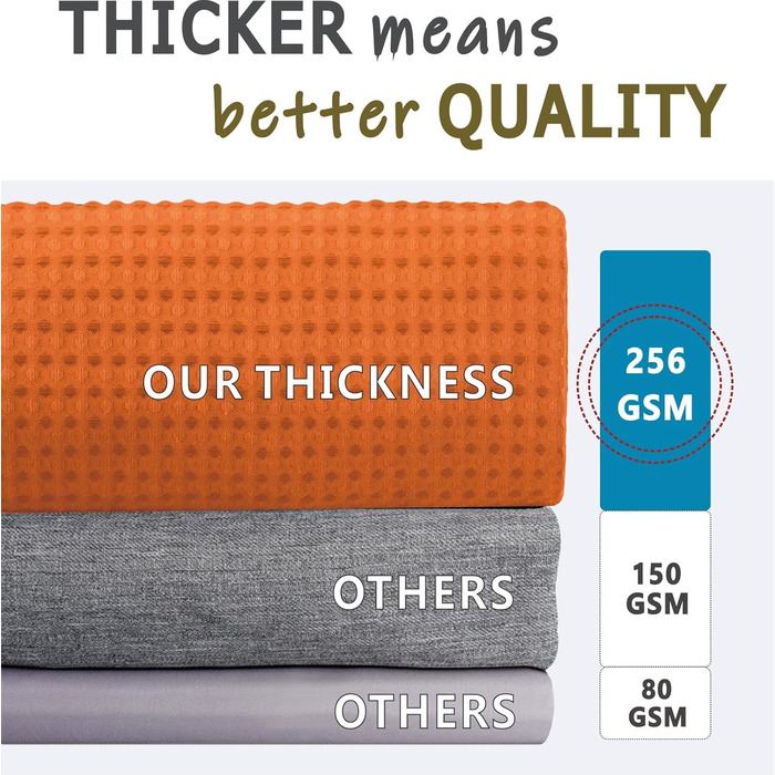 Штора для душу Waffelmuster оранжева 183x183 см, щільна поліестерова, водонепроникна, машинне прання