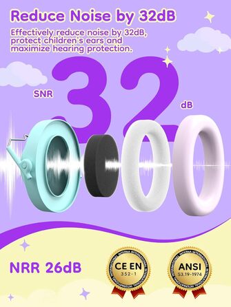 Навушники захисні дитячі Dr.meter SNR 32dB, зелені - для аутистів, концертів, авіашоу