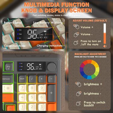 Бездротова клавіатура та миша FREEWOLF T96 з Bluetooth та 2.4G, PBT-клавіші, дисплеєм, тихими клавішами, Anti-Ghosting, QWERTY (Шиммер)