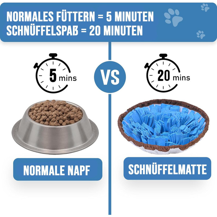 PET ARENA килимок для нюхання собак - інтелектуальна іграшка для собак, велика, блакитна, миється, регулюється розмір