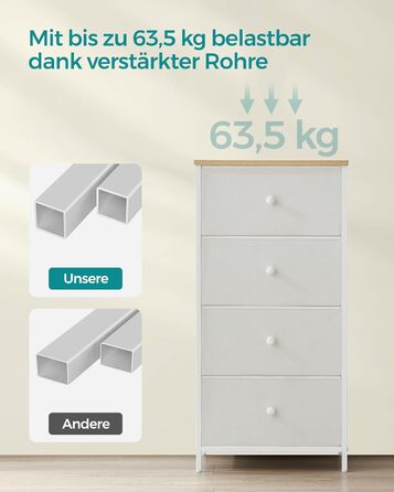 SONGMICS Chest of Drawers, Storage Cabinet with 4 Fabric Drawers, Metal Frame, Tall and Narrow, White-Oak Finish LTS314W57