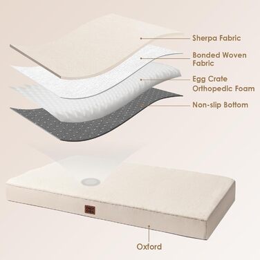 Ортопедичне ліжко для собак EHEYCIGA, малі породи, 76x51x9 см, з м'яким вкладишем, для переноски, Kamel