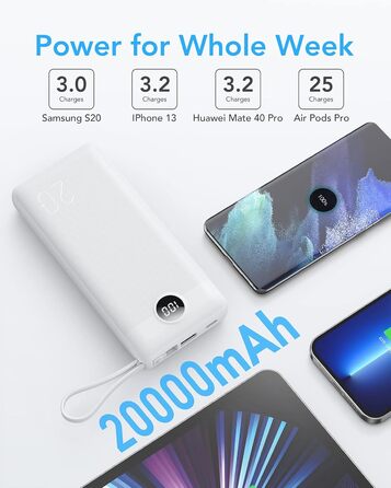Power Bank VRURC 20000mAh з LED дисплеєм: швидка зарядка 22,5W, USB-C, для iPhone, Huawei, Samsung