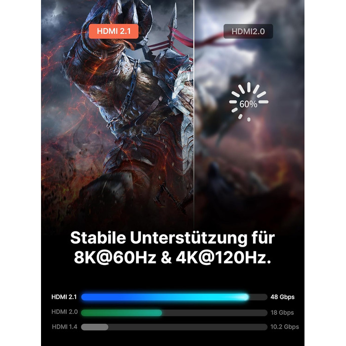 Кабель HDMI 8K JSAUX 5м, HDMI 2.1, Ultra High Speed 48Gbps, 8K@60Hz, 4K@120Hz, eARC, HDR10, HDCP 2.2/2.3, 3D, сумісний з PS5/PS4/X-Box/UHDTV/Blu-ray Player/Монітор, чорний