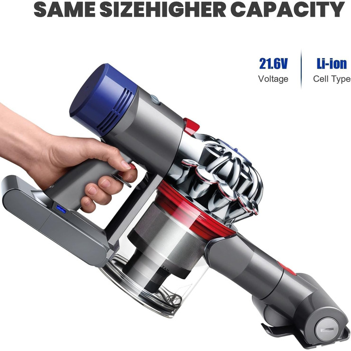 Запасний акумулятор Powtree для пилососів Dyson DC62, DC58, DC59, DC61, DC72, DC74, SV03, SV04, SV05, SV06, SV07, SV09 (V8) Animal Absolute + 2 фільтри + кришка + 2 гвинти