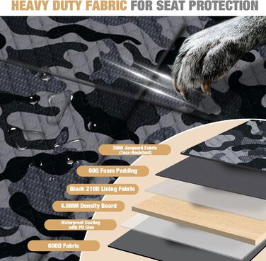 Накладка на сидіння автомобіля для собак Lekeinchi - водовідштовхувальна, стійка до подряпин, з 6 дерев'яними планками та ременями безпеки (140x77 см, камуфляж)