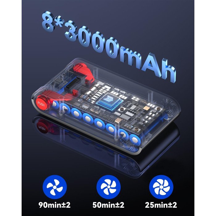 Акумуляторний вертикальний пилосос H9, 58000Па, 650Вт, 80 хв роботи, з LED-дисплеєм та антизаплутувальною щіткою для шерсті та килимів, синій