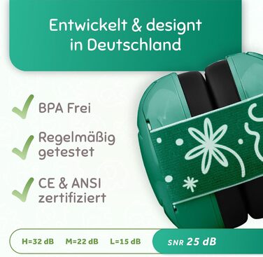 Schallwerk Mini+ - Шумоізоляційні навушники для малюків (Jungle Green)