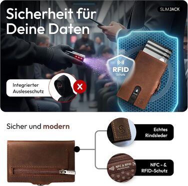 Slimjack Смарт-гаманець з відділенням для монет RFID захистом - чоловічий алюмінієвий картхолдер для карт та монет, темно-коричневий