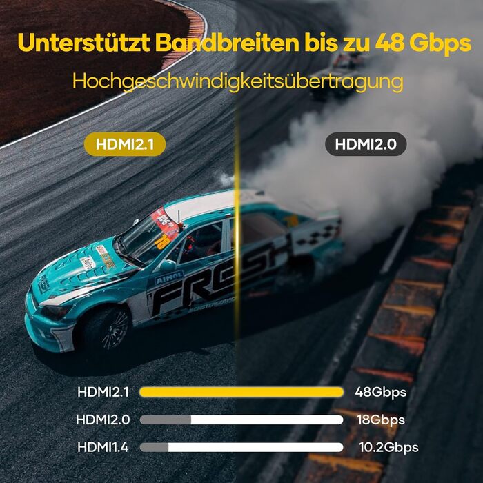 HDMI 2.1 кабель 3 метри: 8K, 48Gbps, Ultra Highspeed, HDR10, eARC, 3D, HDCP 2.2/2.3, сумісний з PS5/PS4, X-Box, HDTV, Blu-ray, монітор, ноутбук
