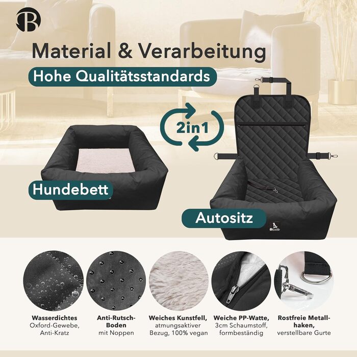 Bluzelle 2-in-1 Dog Car Seat & Bed - Oxford Fabric, Washable, Non-Slip - for Small & Medium Dogs - Black
