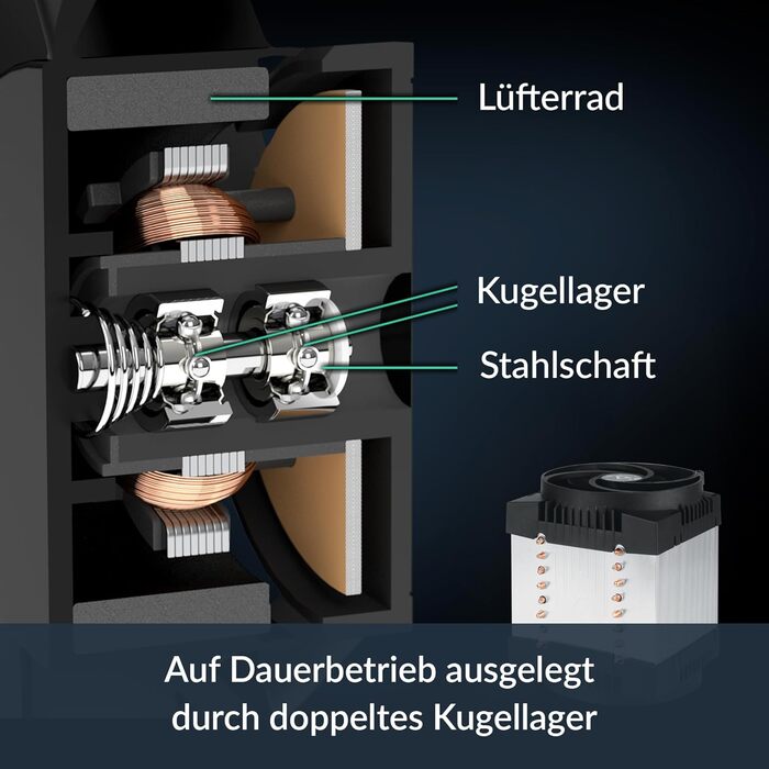 ARCTIC Freezer 4U-M (Rev. 2) - Кулер для серверних процесорів AMD та Intel, 2 x 120 мм вентилятори, 400–2300 rpm, Rack Fan