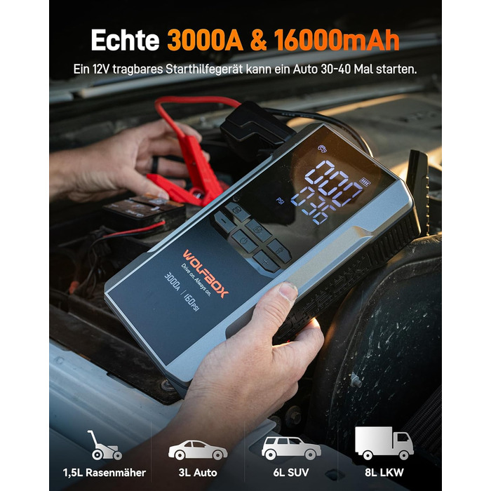 WOLFBOX 4000A Пускозарядний пристрій з компресором 160PSI, 12V, 65W, 88.8Wh, для бензинових/дизельних двигунів 10L, LED-ліхтар, кабелі, 4000A