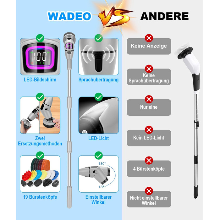 WADEO Electric Cleaning Brush, 17-in-1 Electric Cleaning Brush with Interchangeable Brush Heads and Adjustable Handle, Electric Scrub Brush for Bathroom, Kitchen, Car, Tiles, Floor (Gray)