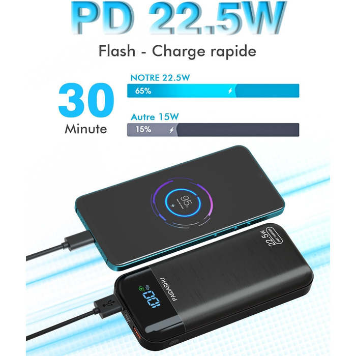 Портативний зарядний Power Bank 27000 mAh з LED дисплеєм, 3 виходами та 2 входами, 22.5W/PD20W, для зарядки смартфонів