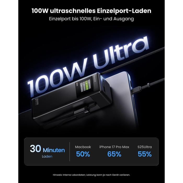 Потужний павербанк SHARGE HyperTower 170W 25000mAh з TFT-дисплеєм, 4 портами (3x USB-C, 1x USB-A) та вбудованими кабелями для MacBook Pro та ноутбуків, чорний