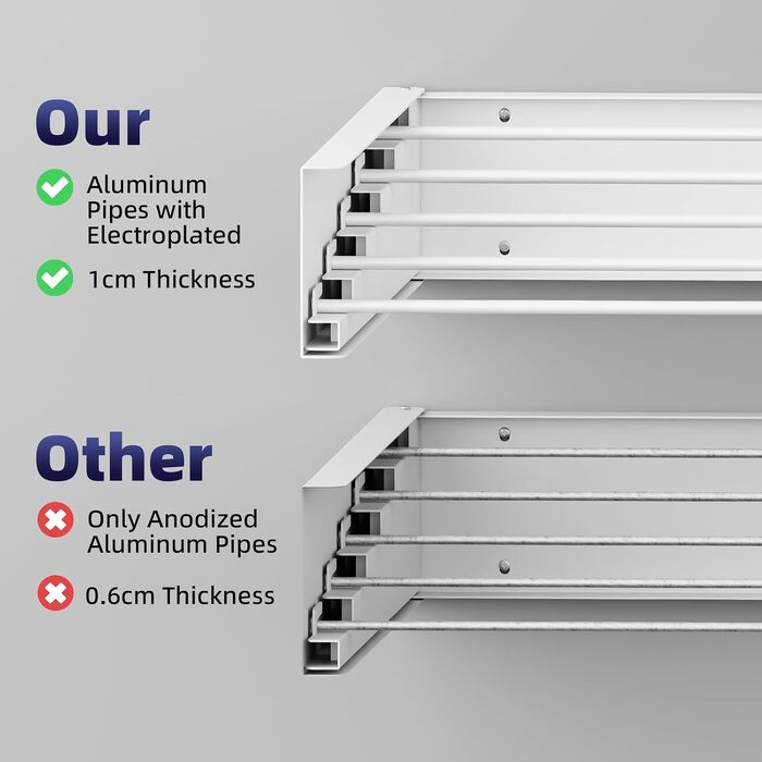 Складана сушарка для білизни ZMBESUP на стіну, 80 см, алюмінієва з 5 прутами та 6 гачками, біла, компактна для ванної кімнати та пральні
