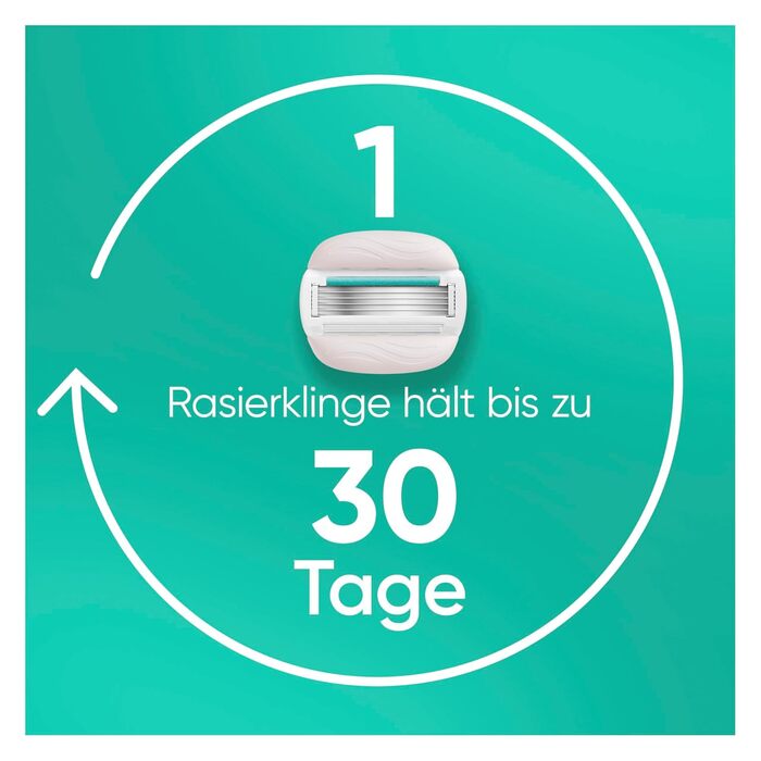 Жіноча бритва Gillette Venus Pro Comfortglide Sensitive для чутливої шкіри, срібляста (бритва + 6 змінних касет)