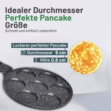 Amalindo Pancake Pan Induction, 4 Holes, Pancake Mold, Fried Egg Pan, Pancake Maker, Poffertjes Maker, Non-Stick Pan, Egg Pan, Fried Egg Pan, Pancake Pan, Ø26cm (7 Hole Black)
