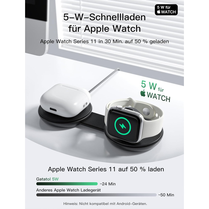 Бездротовий зарядний пристрій 2-в-1 Qi2 25W з MagSafe для iPhone 15/14/13/12, Apple Watch, AirPods + Блок живлення 30W (Чорний)