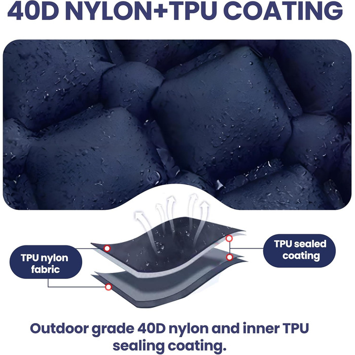 Саморозгортальний килимок Isomatte 8 см, Ultraleicht з подушкою та насосом для ніг, 198 x 68 см, портативний, компактний, для кемпінгу, подорожей, піших прогулянок