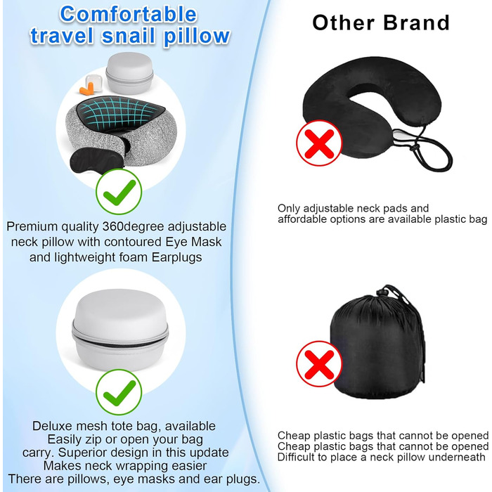 Подушка для шиї у літак з піною Memory Foam, регульована, компактна, з навушниками, маскою для сну та коробкою для зберігання