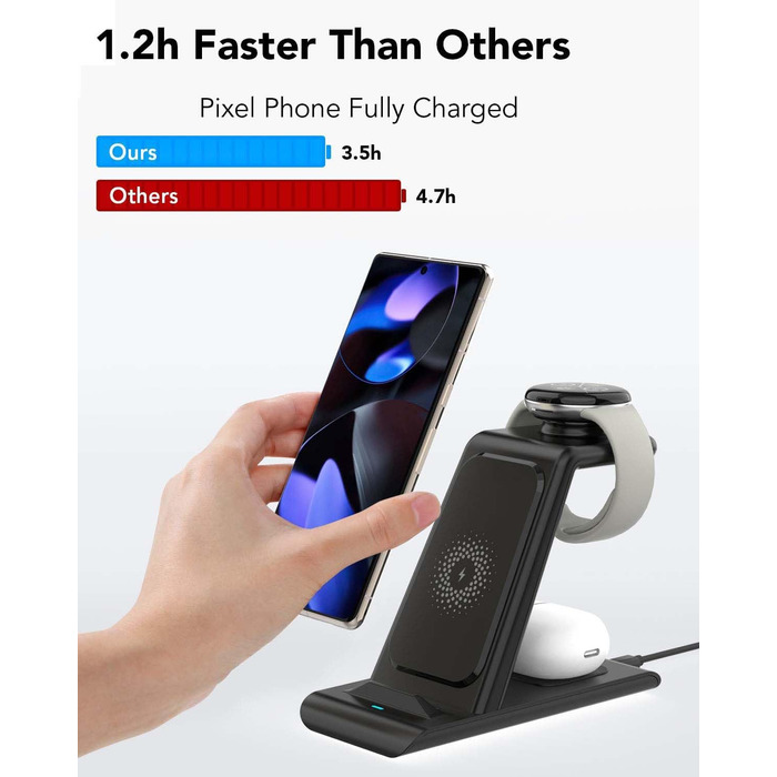 Бездротова зарядка SPGUARD для Google Pixel Watch 3/2/3 та Pixel Buds Pro2, 3-в-1, сумісна з Pixel 10/9/8/7