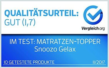 GELAX® | Gel Foam Topper Mattress Pad | 7cm Total Height | Washable Cover with 3D Mesh Climate Band and Border Channels | Density RG 50 | 90 x 200 cm