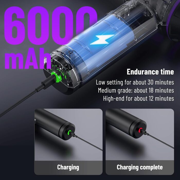 Акумуляторний портативний пилосос 18000 Па для авто та дому, USB-C, 6000mAh, чорно-фіолетовий