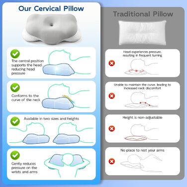Подушка Ecliptron з піною з пам'яті: ергономічна подушка для шиї, дихаюча, знімний чохол, для тих, хто спить на боці, спині та животі (сіра)