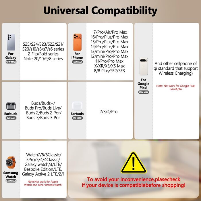 Бездротова зарядна станція 6-в-1 15W з годинником та нічником, сумісна з Galaxy S25/S24, Buds3, Watch, iPhone 16/15, AirPods 4/3