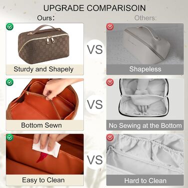 Косметичка для подорожей жіноча, велика місткість, з PU шкіри, органайзер для макіяжу, культбагаж, косметичка для подорожей, аксесуари для подорожей, жіноча