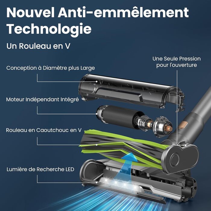 Акумуляторний пилосос Dzaki 45KPa бездротовий без мішка з дисплеєм, антизаплутана щітка, час роботи 55 хв, знімний акумулятор, для твердих поверхонь, шерсті тварин, килимів, авто (Золотистий сірий)