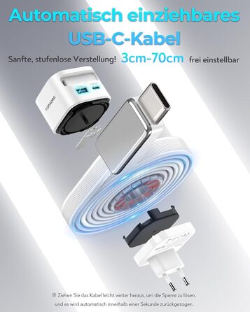 Зарядний пристрій 65W USB-C GaN з кабелем для Apple Watch, MacBook, iPhone, iPad, Samsung Galaxy - білий