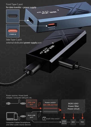 Портативний підсилювач для навушників FiiO KA17