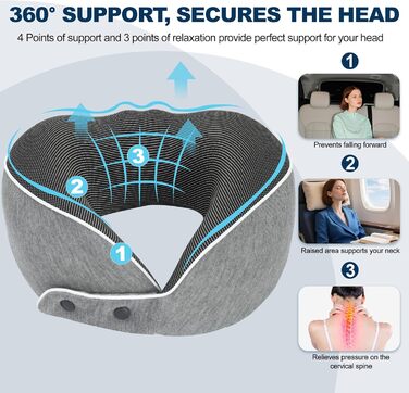 Подушка для шиї Comfy - для подорожей (літак, авто, поїзд) з регулюванням, Memory Foam, 3D-маска, сірий
