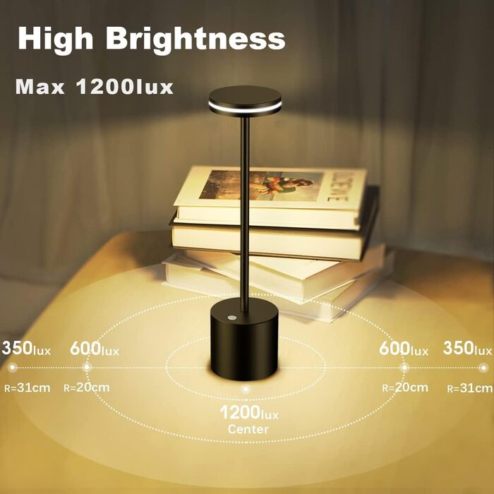 LED настільна лампа Bravzurg бездротова, акумуляторна, 5000mAh, диммування, 3 колірні температури, USB, сенсорне керування, для дому та вулиці