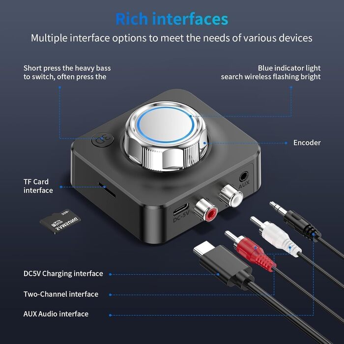 Bluetooth 5.0 Аудіоприймач NEUTYPECHIC: Dual AUX адаптер з 3.5 мм для стереосистеми, колонки, авто