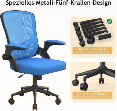 Офісний стіл Bürostuhl: ергономічний крісло з сітчастою спинкою, підтримка попереку, м'яке сидіння, регульована висота, сірий (блакитний, без підголівника)
