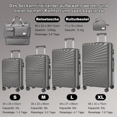 Набір валіз Joyway 6 шт. з TSA-замком, 4 колеса та мультисумка, зелений (сірий)