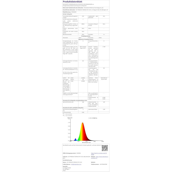 Гірлянда світлодіодна 20 метрів, 200 LED, тепле біле світло, з пультом дистанційного керування, таймером, 8 режимів, IP44, для прикраси саду, балкону, вечірки, весілля, ялинки