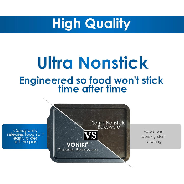 Набір форм для випічки RIOVARM Granit Antihaft 7 шт. - Форми для кексів, хліба, пирогів