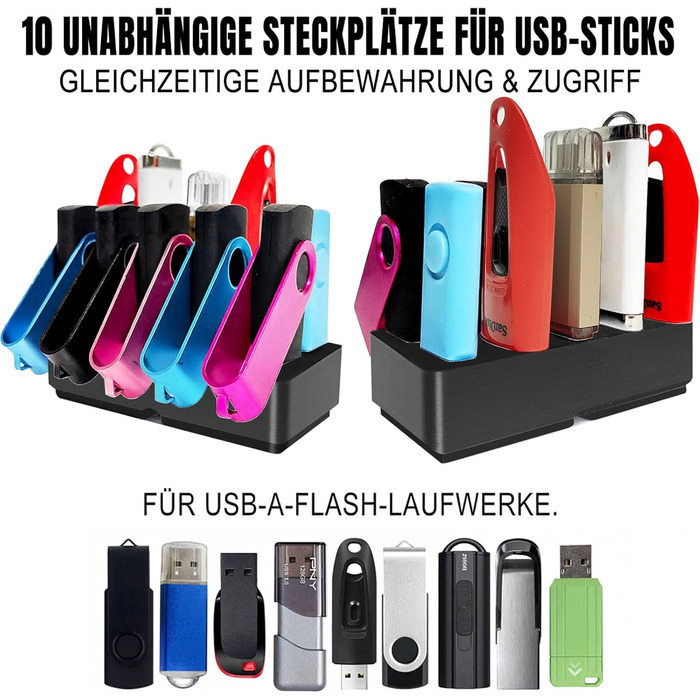 Організатор для USB-накопичувачів TATMOHIK: сумка-чохол для 10 USB-флешок, аксесуарів, USB-станція