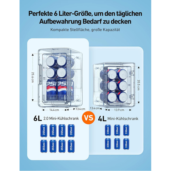 AstroAI Mini Fridge 6 Liter / 8 Cans | Cooler & Warmer | AC/DC | Compact Fridge for Bedroom, Car, Drinks, Beauty, Skincare, Travel